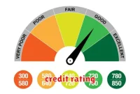 credit rating