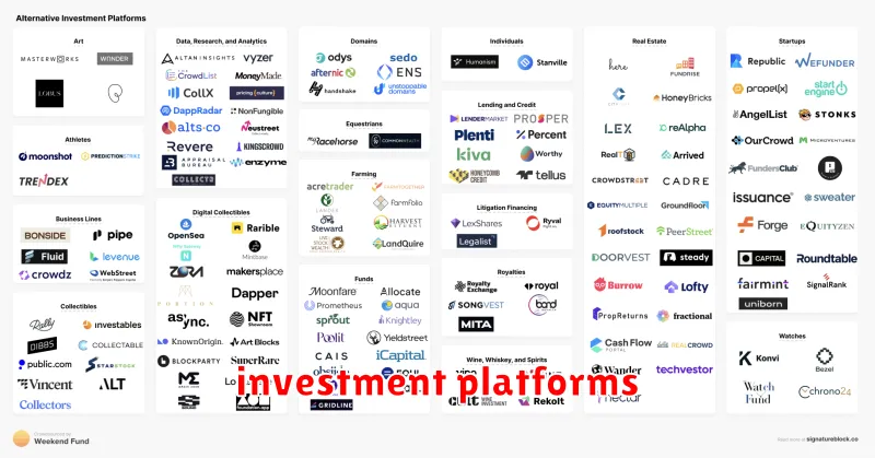 investment platforms